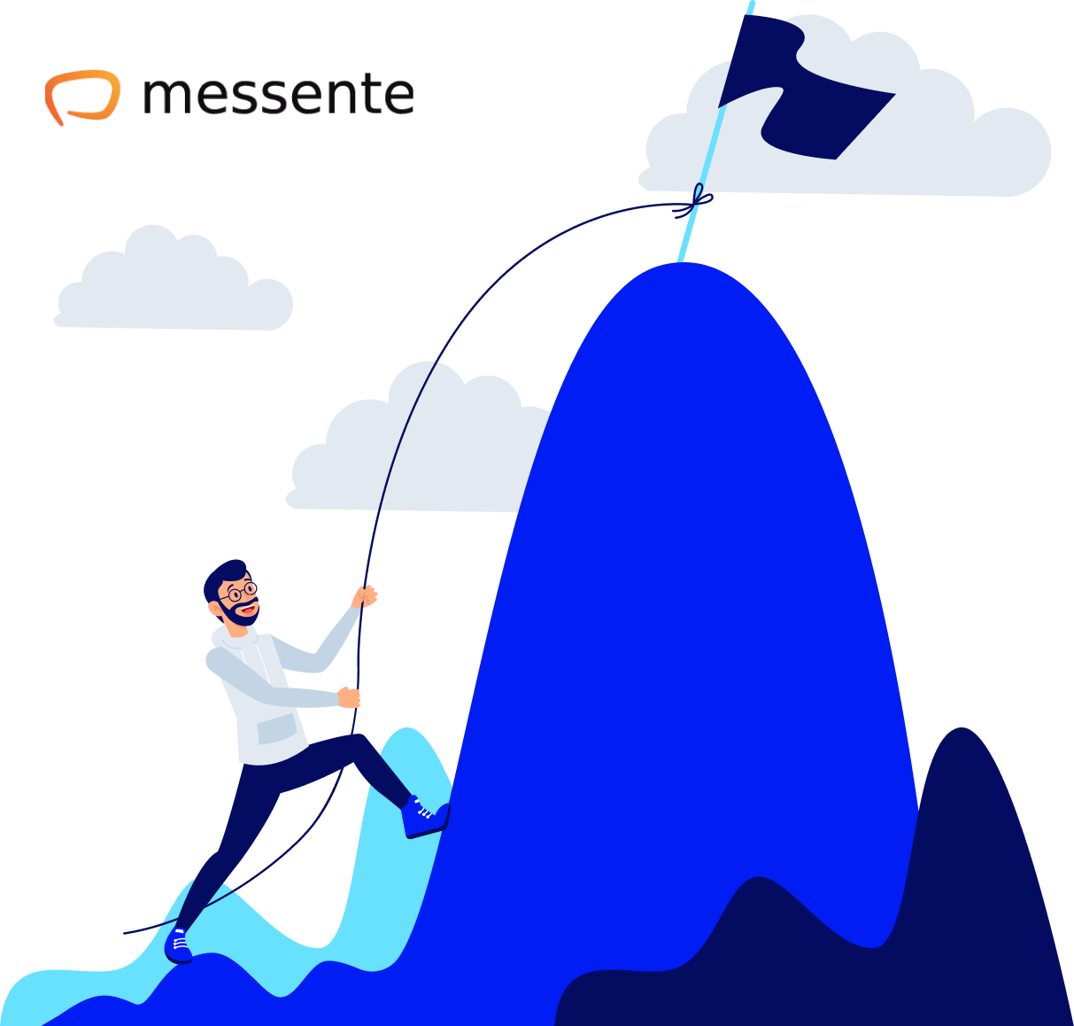 messente case study
